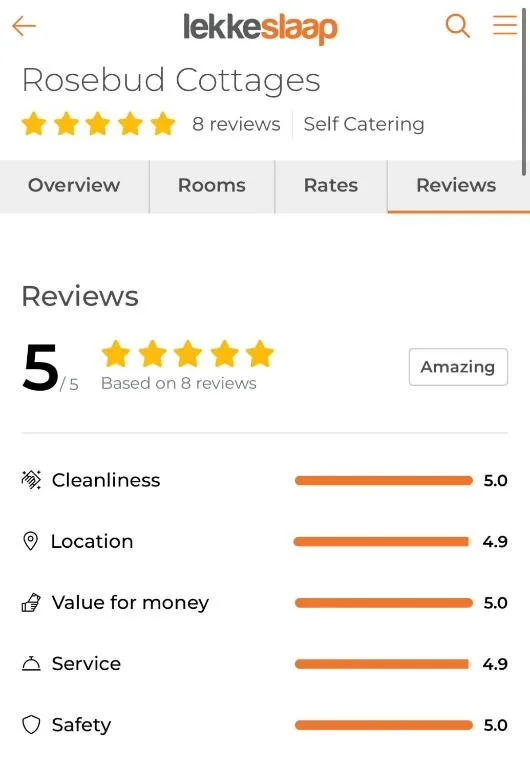 Rosebud Cottages reviews page showing five-star ratings and guest feedback